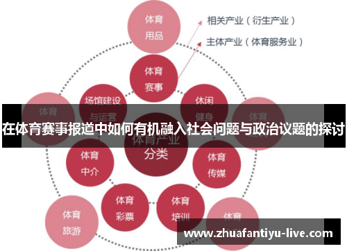 在体育赛事报道中如何有机融入社会问题与政治议题的探讨