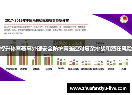 提升体育赛事外部安全防护策略应对复杂挑战和潜在风险