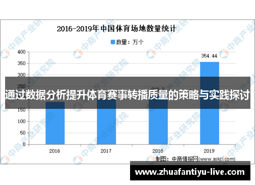 通过数据分析提升体育赛事转播质量的策略与实践探讨